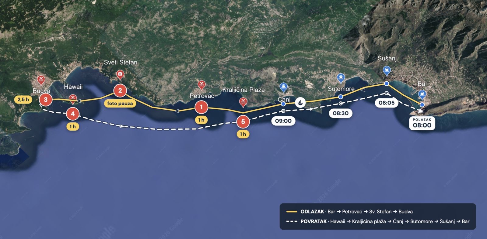 Mapa krstarenja: Bar → Petrovac → Sveti Stefan → Budva → Havaji → Kraljičina plaža → Čanj → Sutomore → Šušanj → Bar